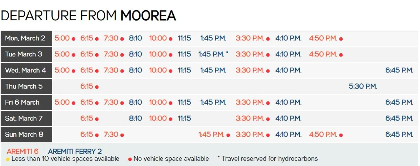 Source: Terevau web page