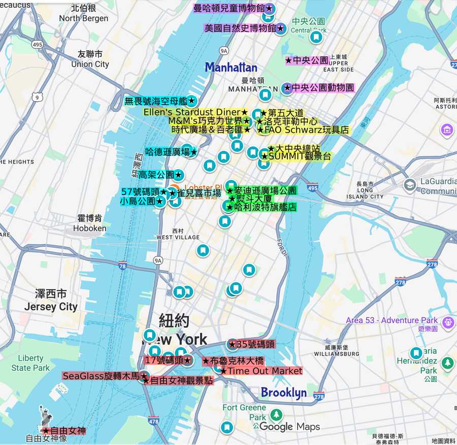 21 new york with kids