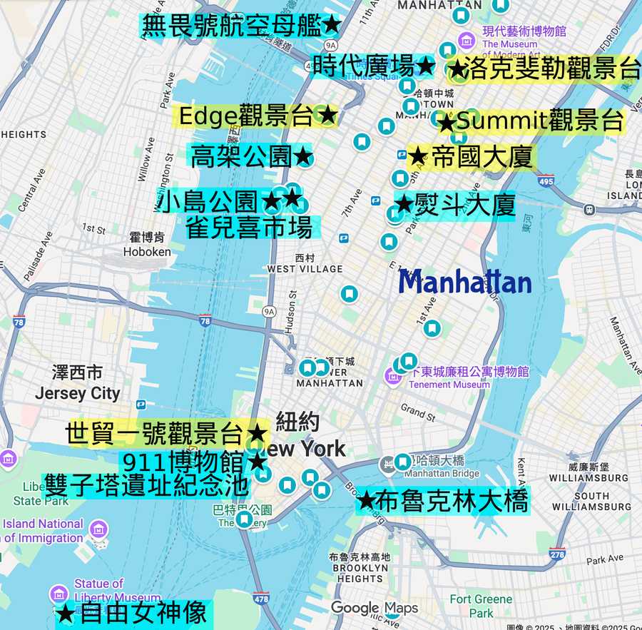 07 new york observatory