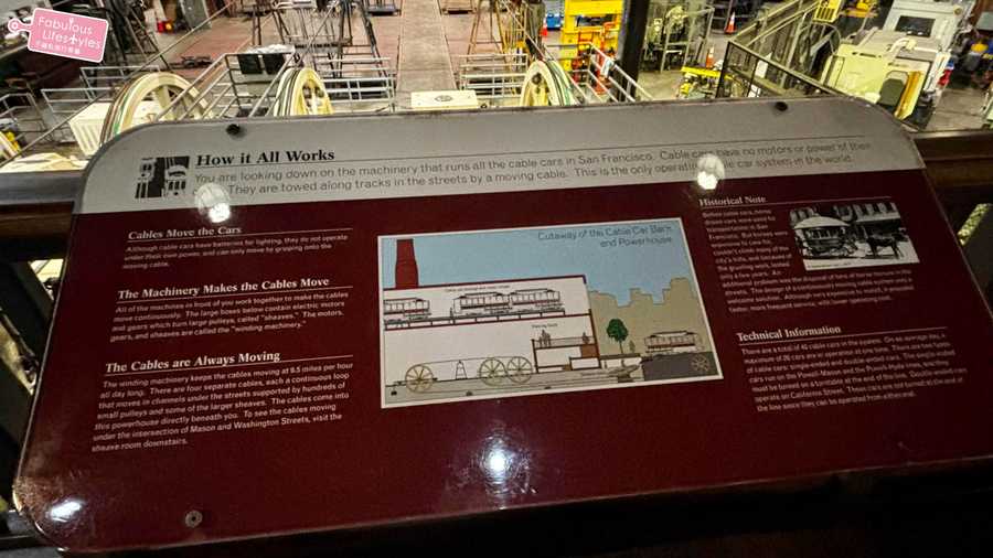 10 san francisco cable car museum